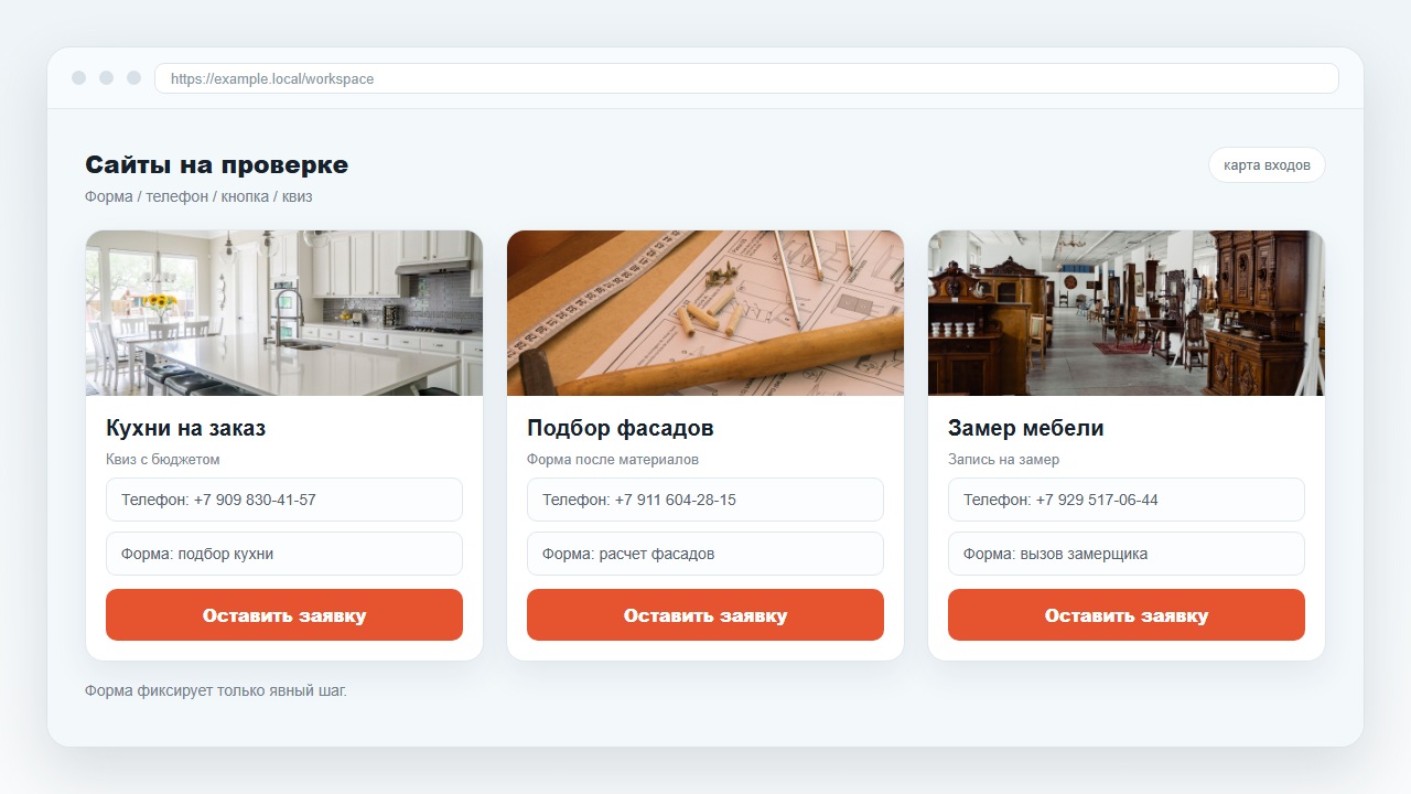 Повторные визиты показывают устойчивый интерес