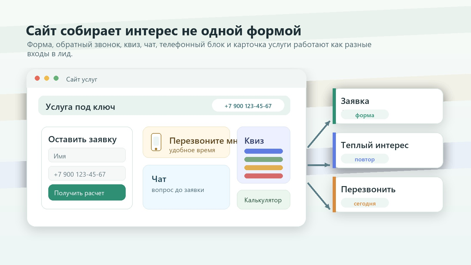 Маршрут не пересказывают клиенту