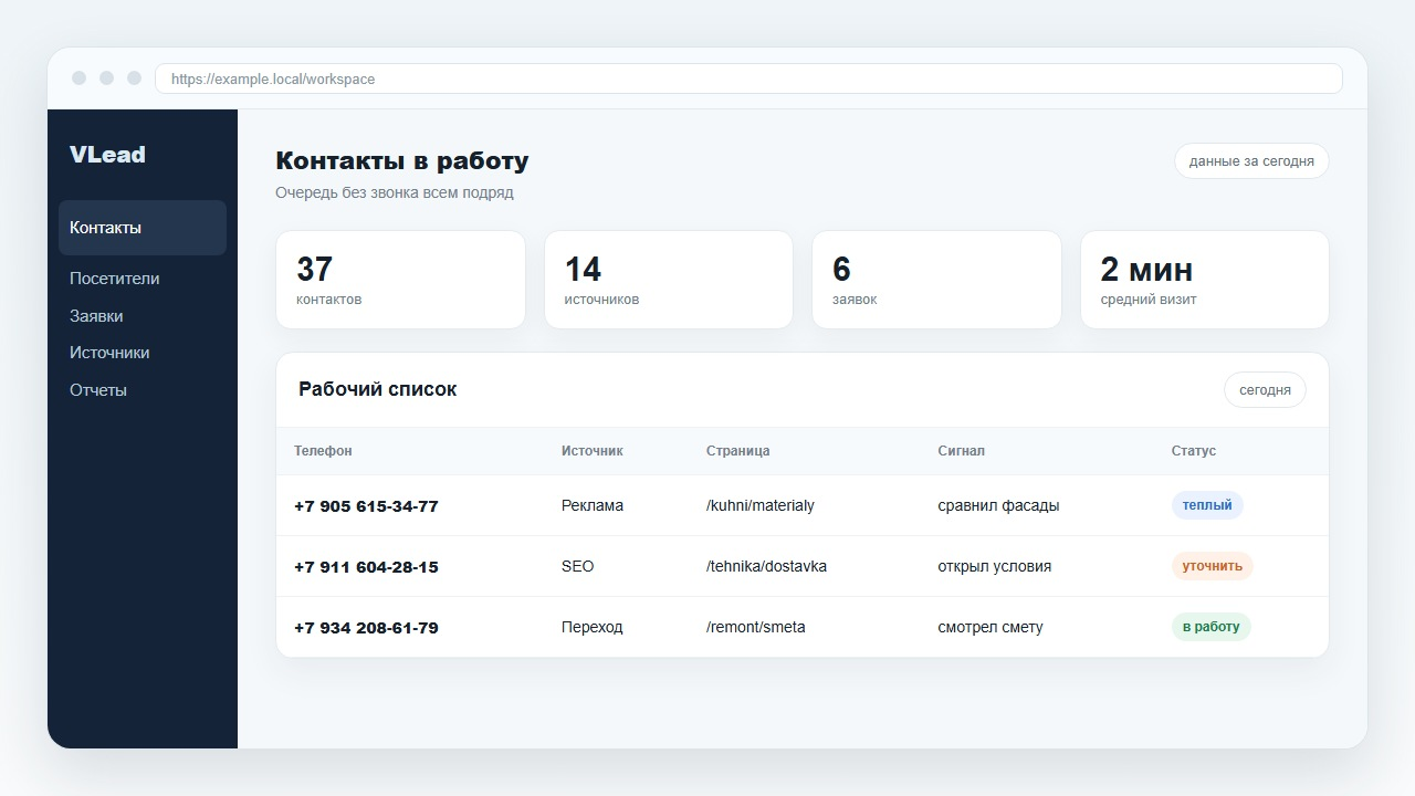 Возврат усиливает интерес