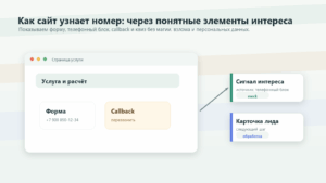 Гарантии связывают с услугой