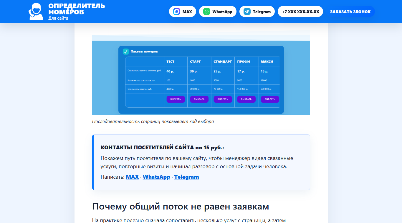 API оценивают по задаче