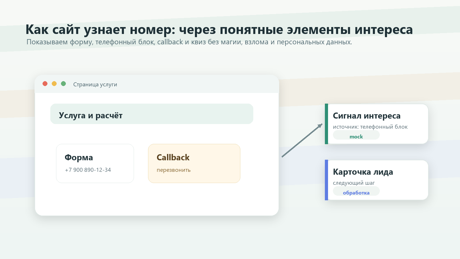 Возврат связывают с разговором