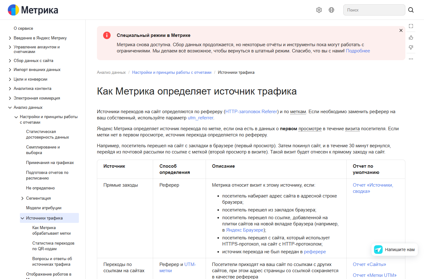 Официальная справка Метрики о реферере и метках источника