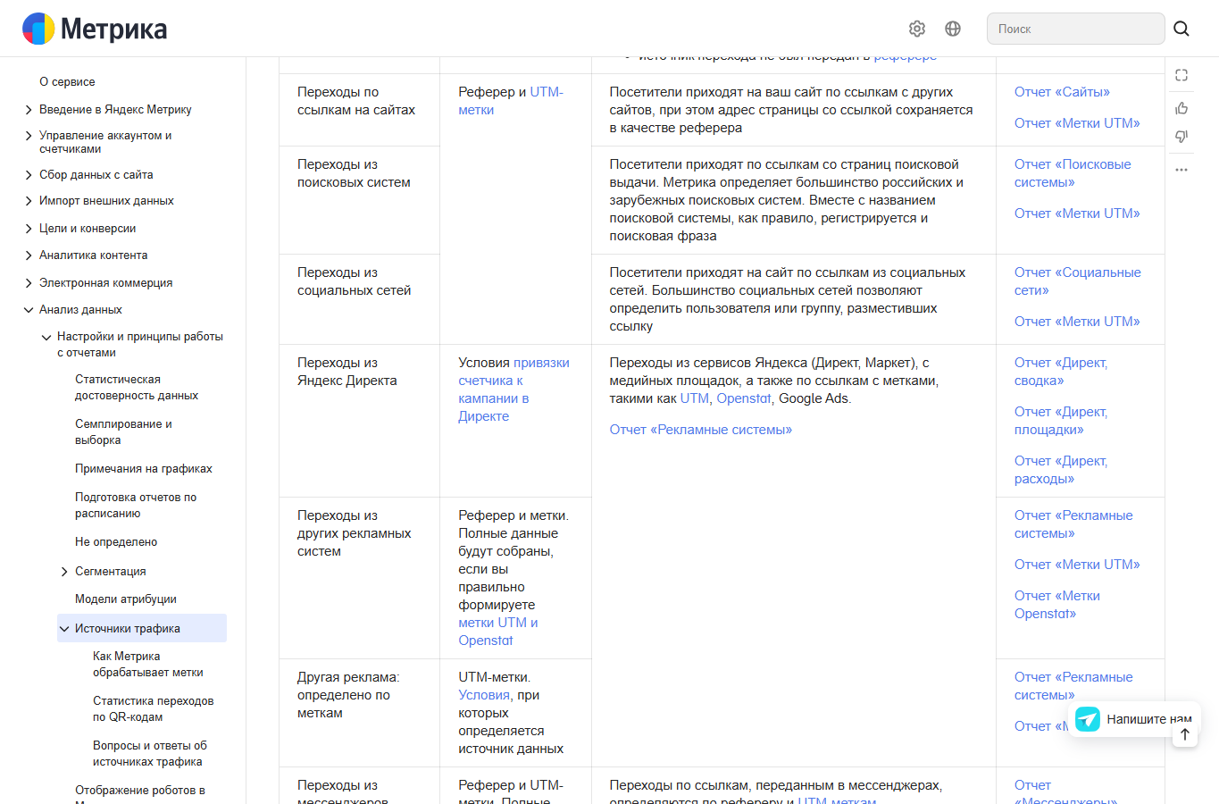 Официальная таблица способов определения источника перехода