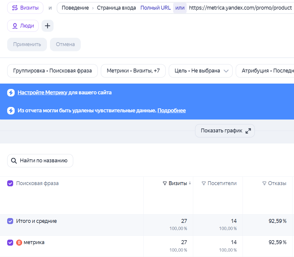 Официальный экран выбора страницы входа в поисковом отчёте