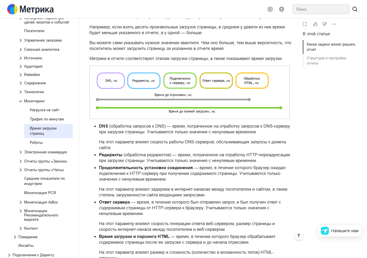 Снимок публичной справки Метрики: этапы DNS, соединения и ответа сервера