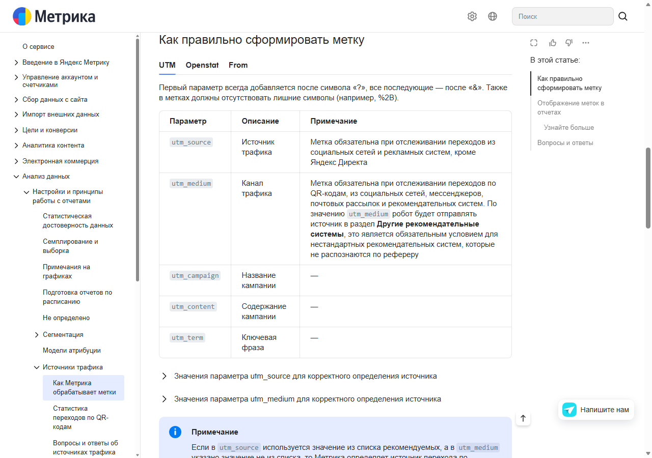 Снимок публичной справки Метрики: таблица пяти UTM-параметров и их назначения